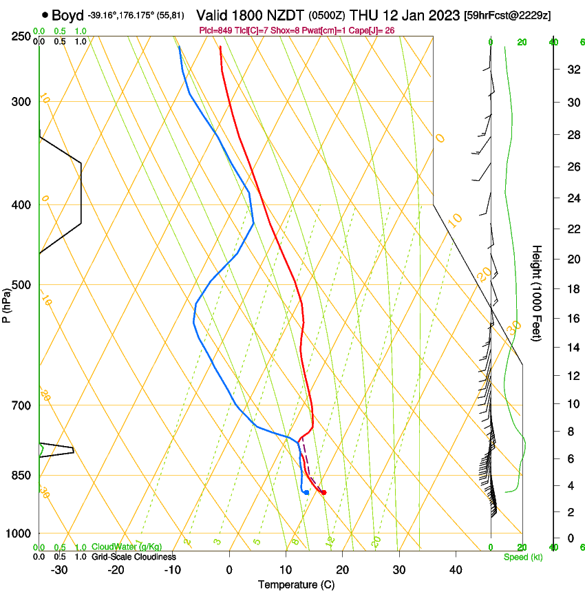 forecast image