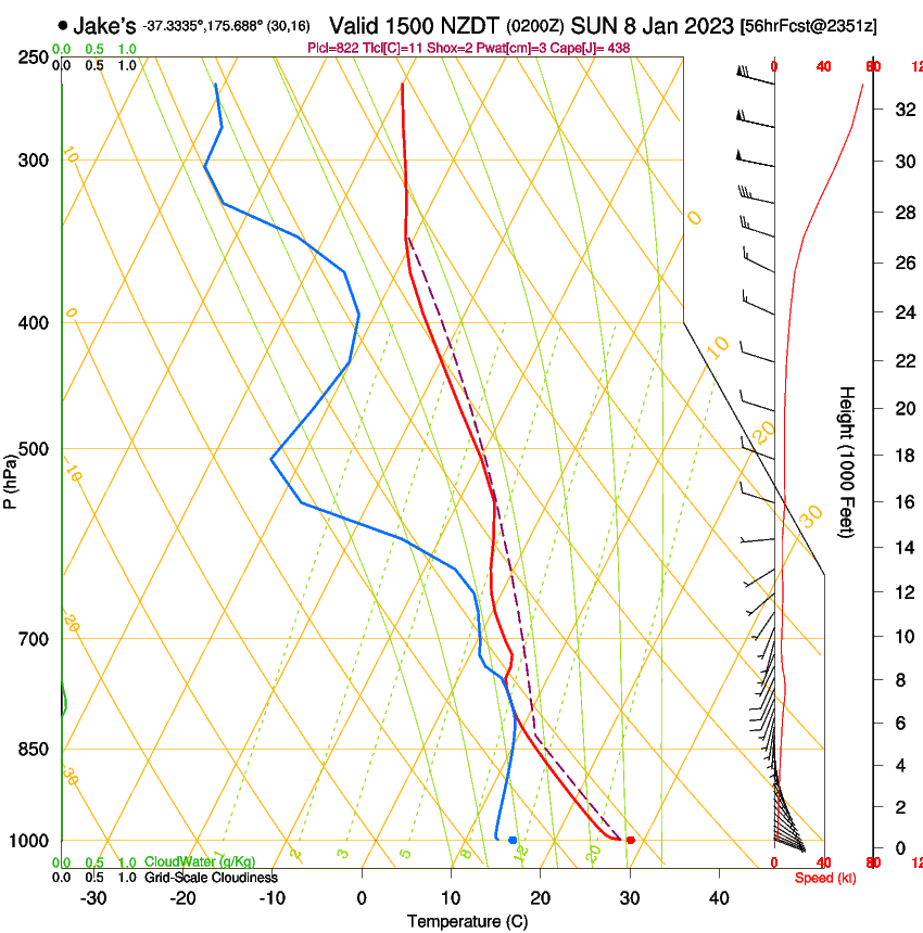 forecast image