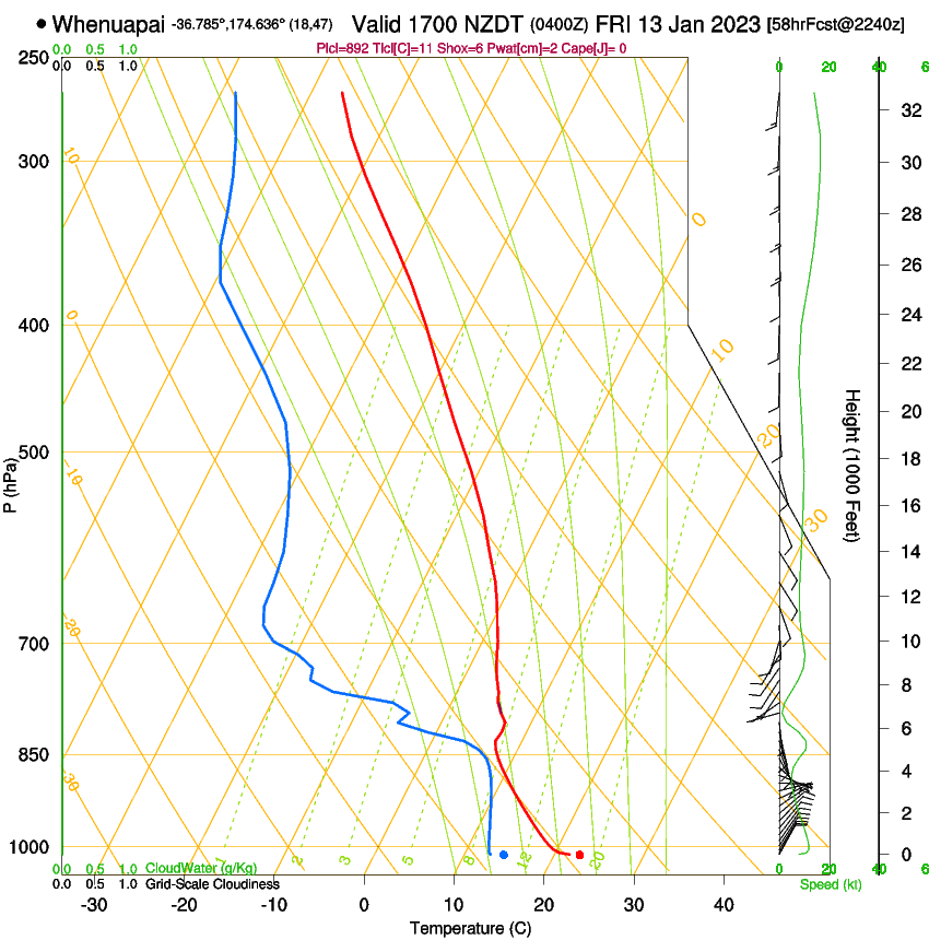 forecast image