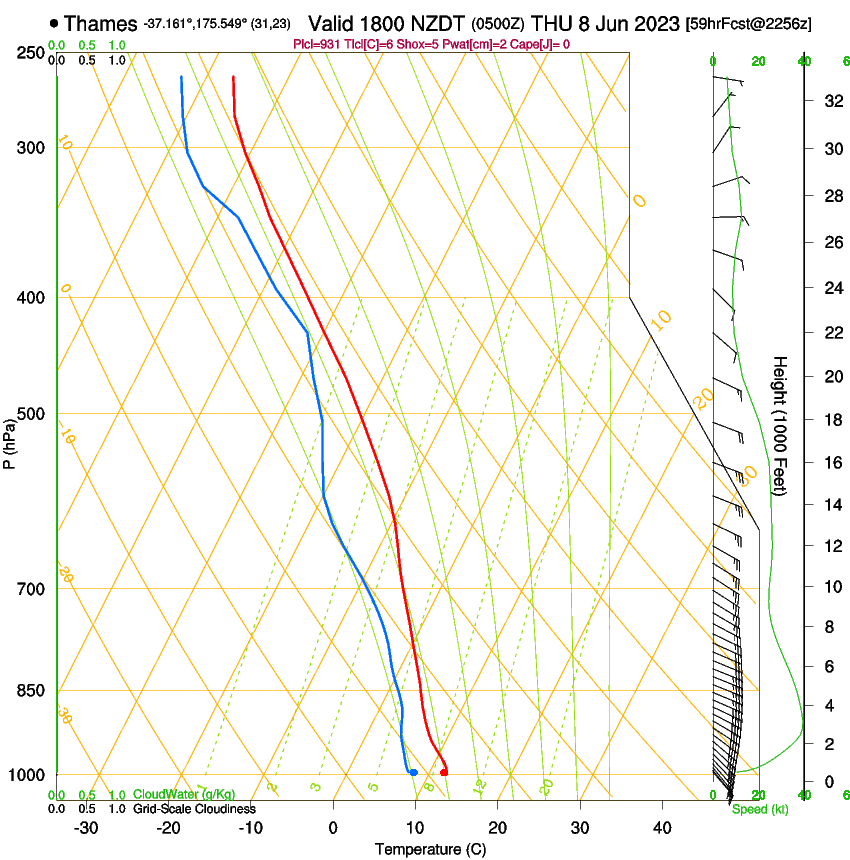 forecast image