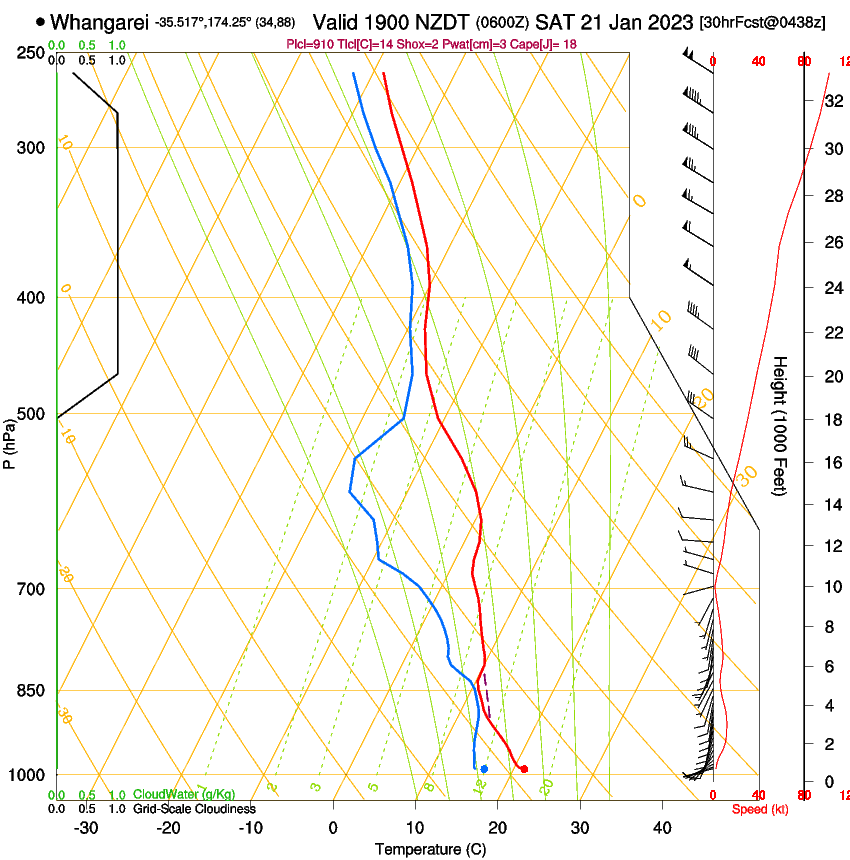 forecast image