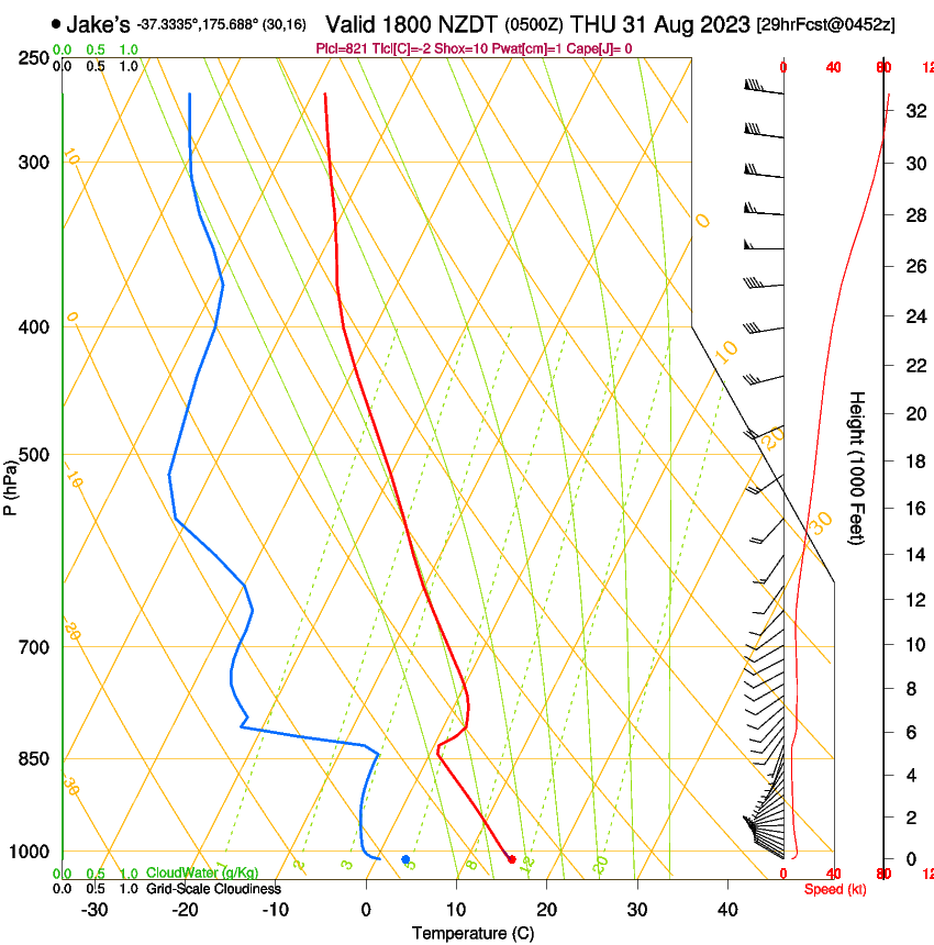 forecast image