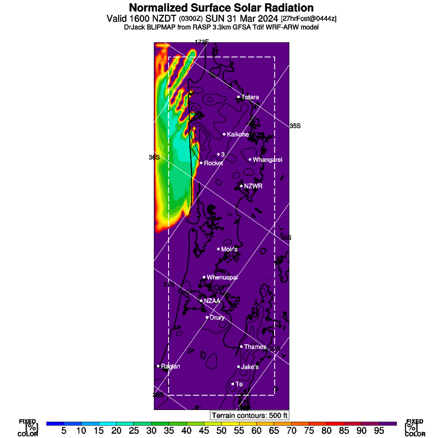 forecast image