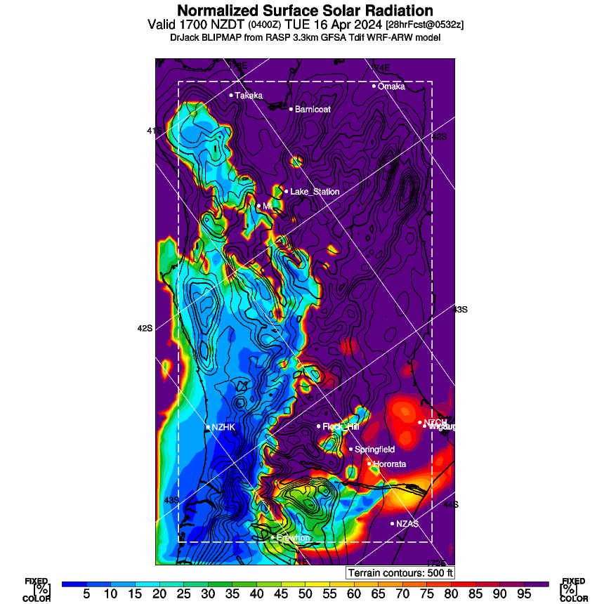 forecast image